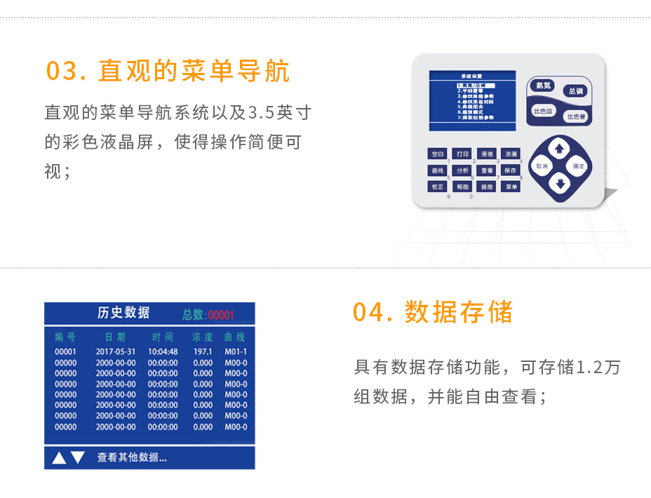 連華科技LH-NP3M氨氮總磷數(shù)測(cè)定儀