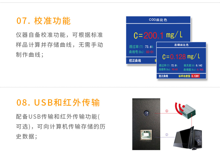 連華科技LH-NP3M氨氮總磷數(shù)測(cè)定儀